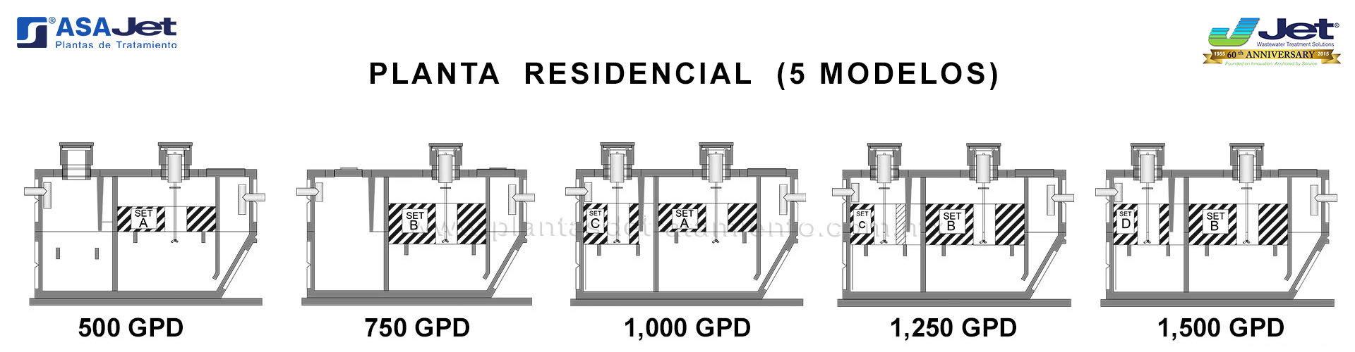 planta-de-tratamiento-residencial-domestica-asajet-03